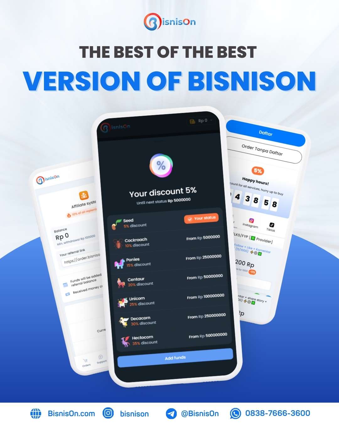 Versi Terbaik dari BisnisOn Telah Rilis !