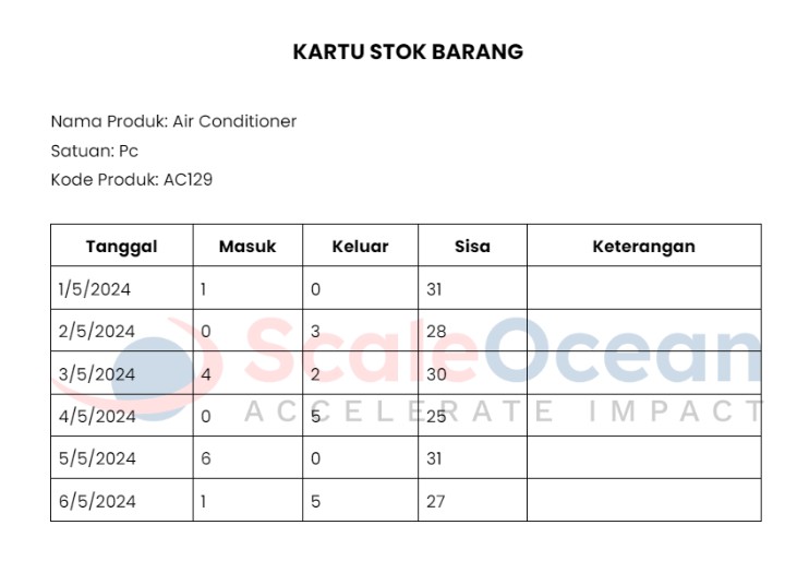 contoh laporan kartu stok barang persediaan