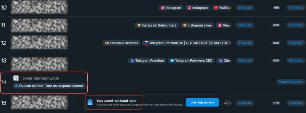 Peringkat socpanel