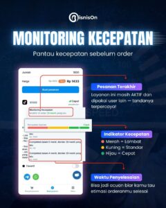 Monitoring kecepatan BisnisOn