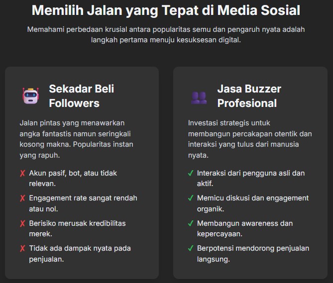 Perbandingan beli followers vs Jasa Buzzer