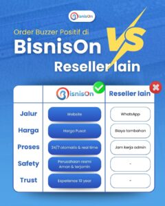 Buzzer BisnisOn vs Reseller Lain