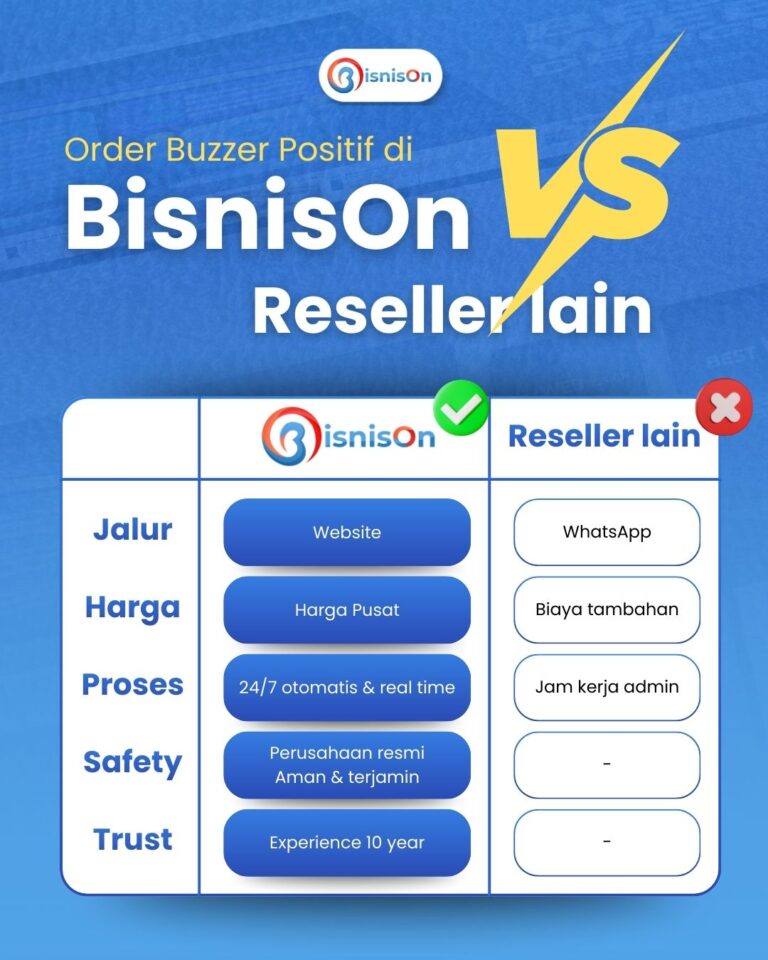 Buzzer BisnisOn vs Reseller Lain
