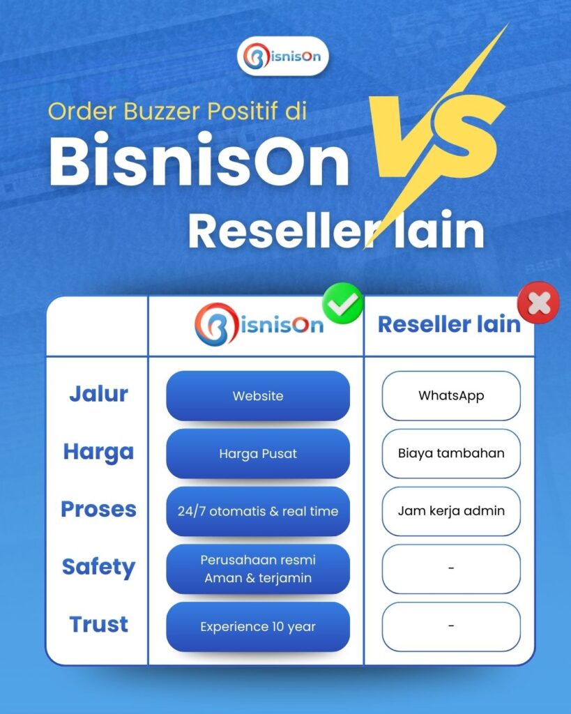 Buzzer BisnisOn vs Reseller Lain