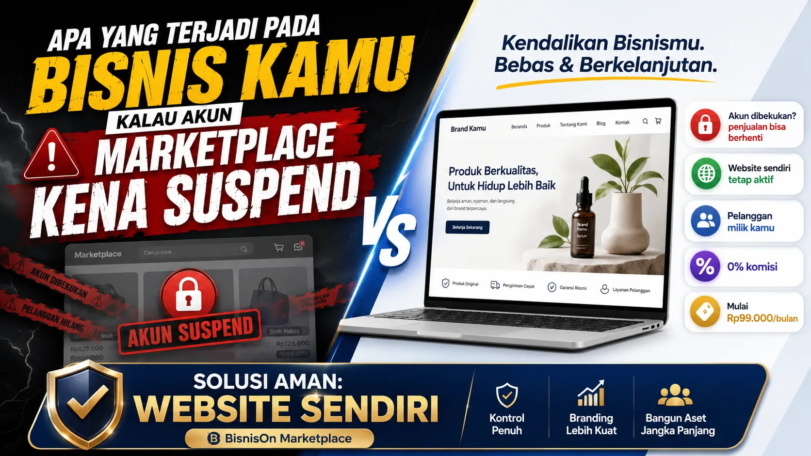 Apa yang Terjadi pada Bisnis Kamu Kalau Akun Marketplace Kena Suspend