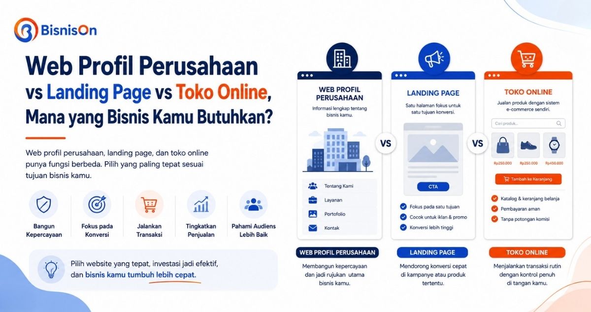 Web Profil Perusahaan vs Landing Page vs Toko Online, Mana yang Bisnis Kamu Butuhkan?